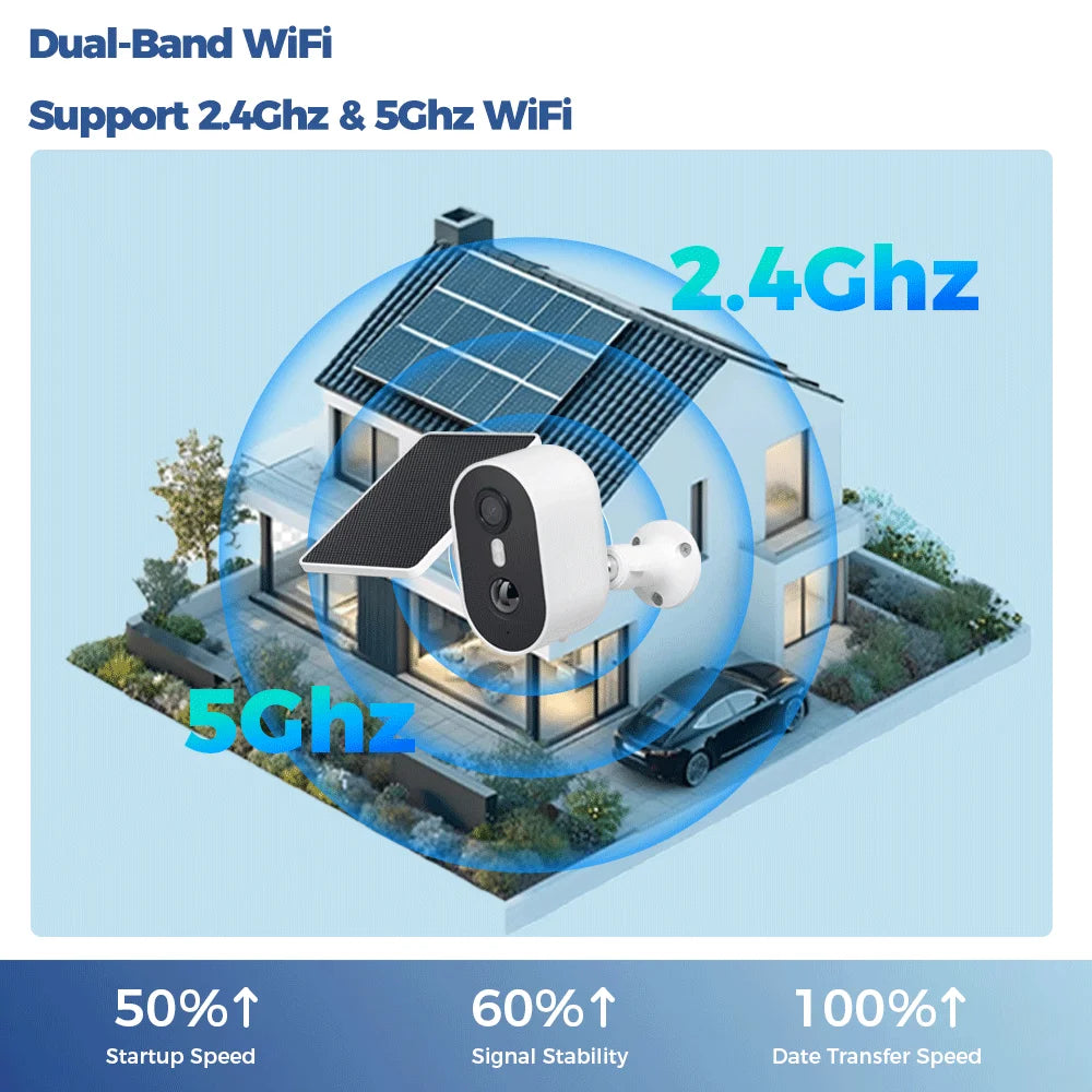 ALEVIO 2,5K Outdoor-Solarkamera WLAN kabellose Solarkamera  ultralange Standby-Zeit KI-Erkennung Farbnachtsicht PIR-Scheinwerfer wasserdichte Batterie-CCTV robuste Sicherheitsüberwachungskamera zewnętrzna