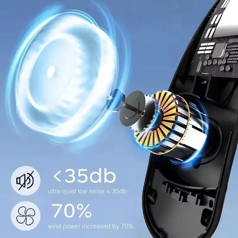 Tragbarer Digitaler Nackenventilator 360 °   Kühlender, blattloser, tragbarer Ventilator mit 4000 mAh, USB-wiederaufladbar, Kühlventilator
