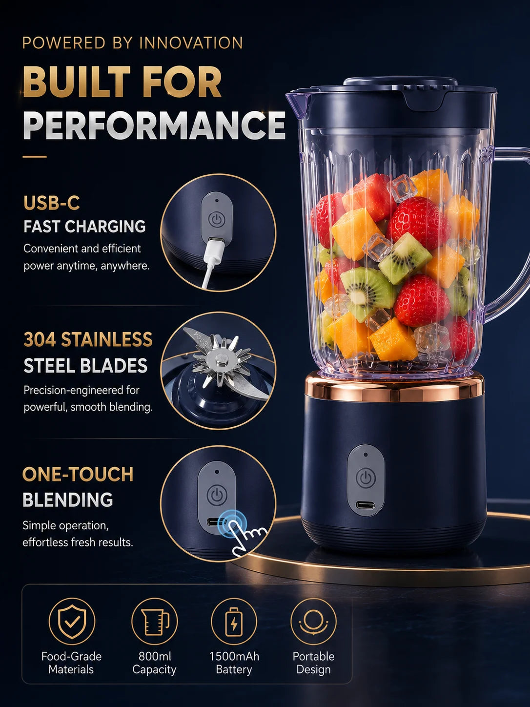 Lebensmittelechter 800ml kabelloser Mixer mit 1500mAh Akku, 6 Klingen, Fruchtentsafter-Becher, 30W tragbarer Smoothie-Mixer für Shakes und Getränke.