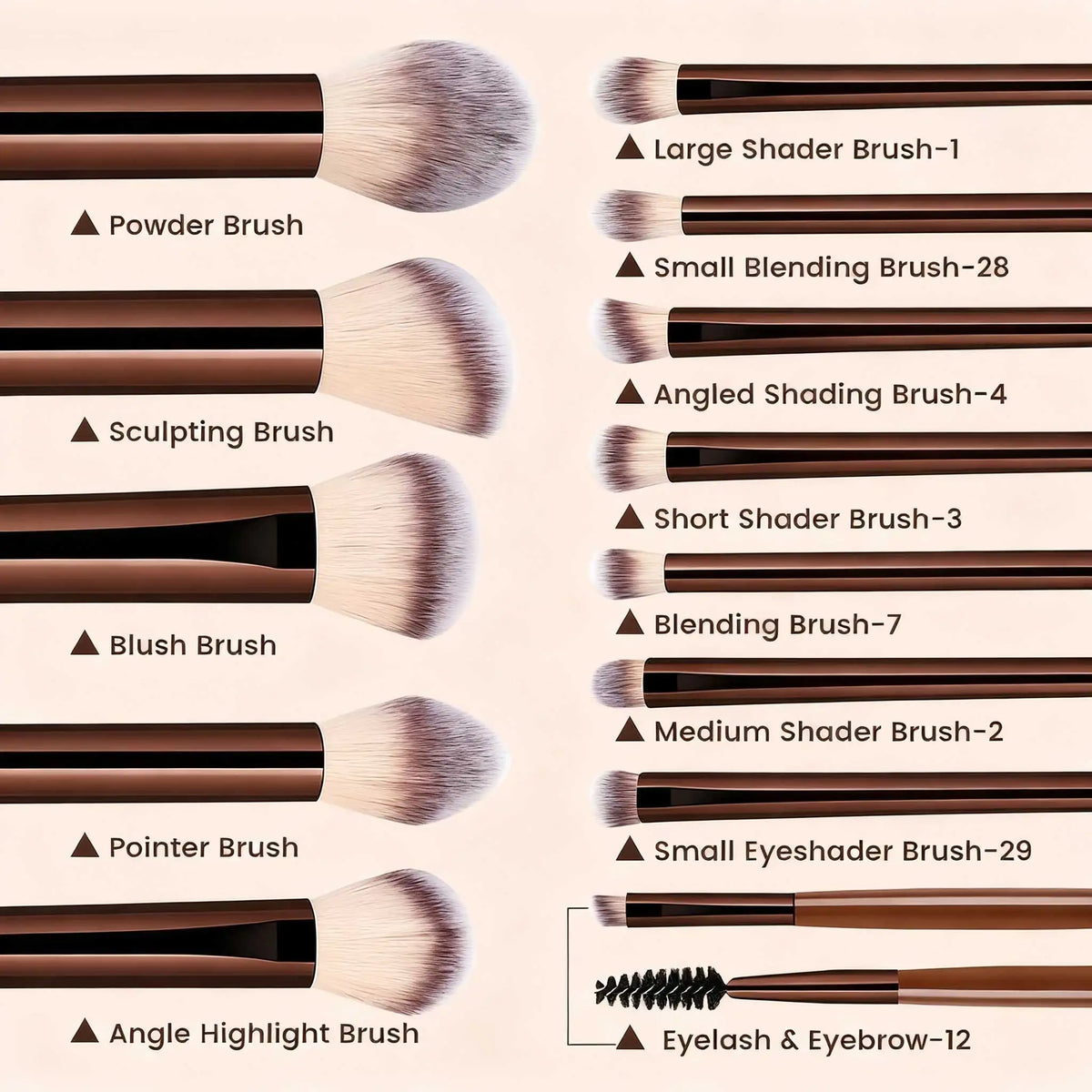 Make-up-Pinsel-Set, 13-teiliges professionelles Kosmetikpinsel-Set, weiches Reise-Make-up-Pinsel-Set, Concealer-Pinsel, Detail-Make-up-Pinsel