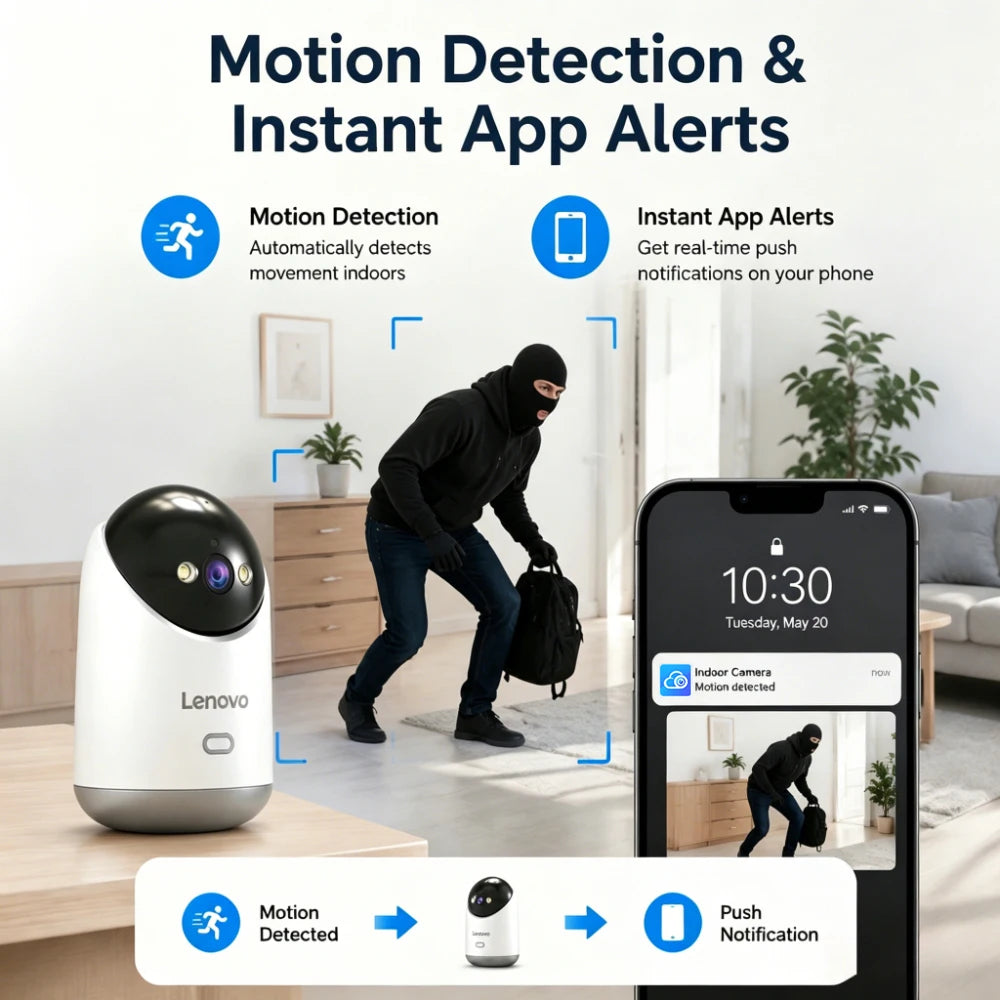 Lenovo 3K HD Indoor PTZ WLAN-Sicherheitskamera mit Auto-Tracking, Zwei-Wege-Audio, Farbnachtsicht und 360°-Ansicht °   Drahtloser Babyphone mit Schwenk- und Neigefunktion