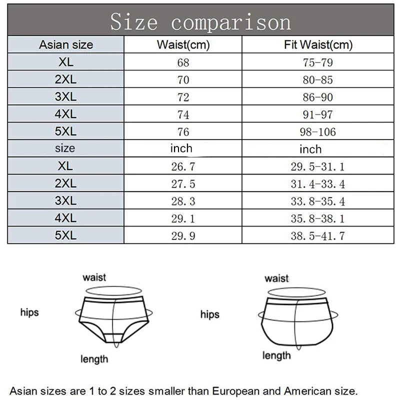Männer 100 % Baumwolle Atmungsaktive Slips Bequeme Männliche Unterwäsche Dessous Höschen Unterhosen Plus Größe XL -5Xl