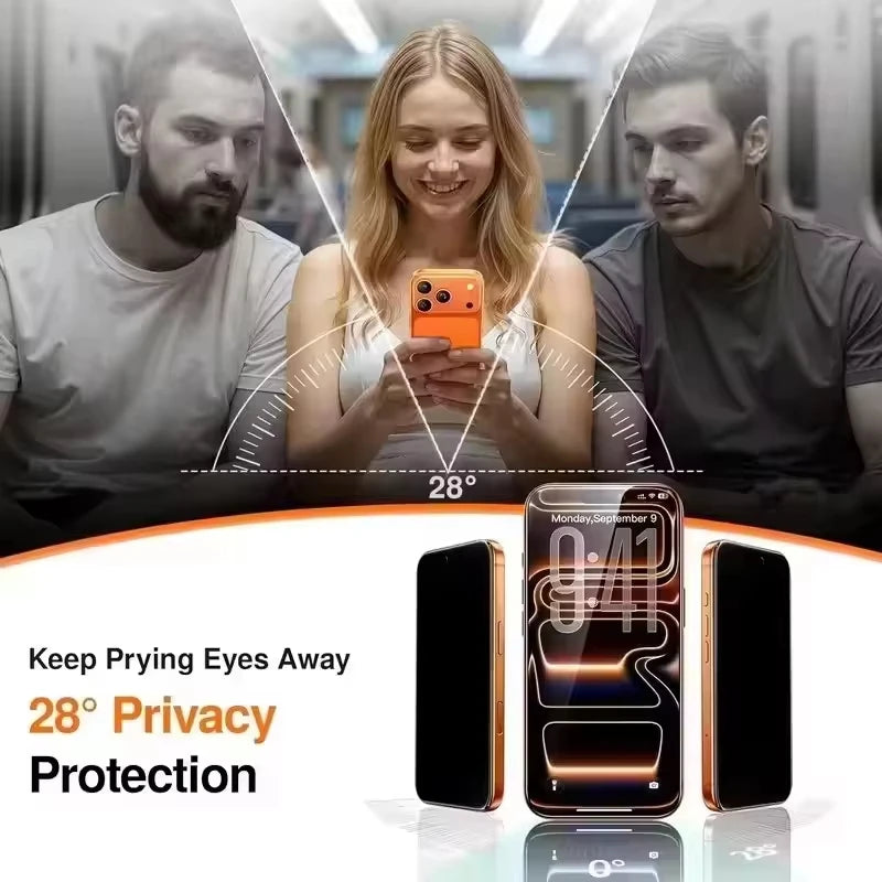 1-5 Stück Sichtschutz-Panzerglas für iPhone 18 17 Air 16 15 14 13 11 12 Pro Max Mini 7 8 Plus X XR XS SE Anti-Spy Displayschutzfolie