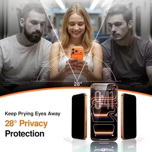 1-5 Stück Sichtschutz-Panzerglas für iPhone 18 17 Air 16 15 14 13 11 12 Pro Max Mini 7 8 Plus X XR XS SE Anti-Spy Displayschutzfolie