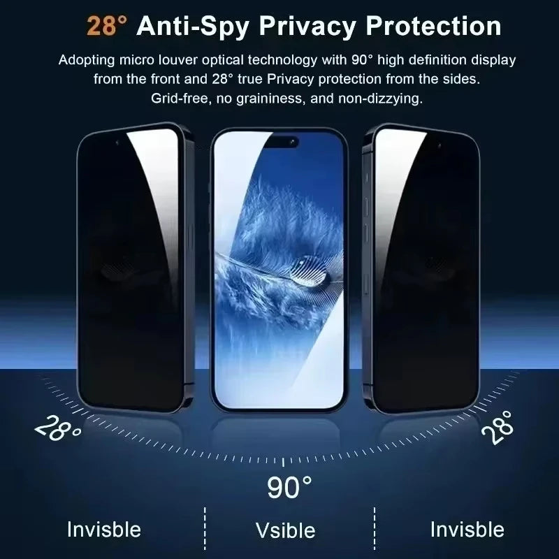 1-4 Stück Anti-Spionage Panzerglas für iPhone 18 Pro Max 17 16 15 14 13 12 11 Pro AiR X XR XS Max 16 15 Plus Displayschutzfolie
